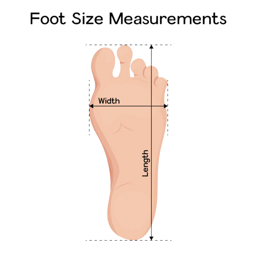 Foot measurement illustration